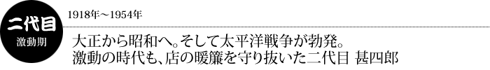 大正から昭和へ。そして太平洋戦争が勃発。激動の時代も、店の暖簾を守り抜いた二代目 甚四郎